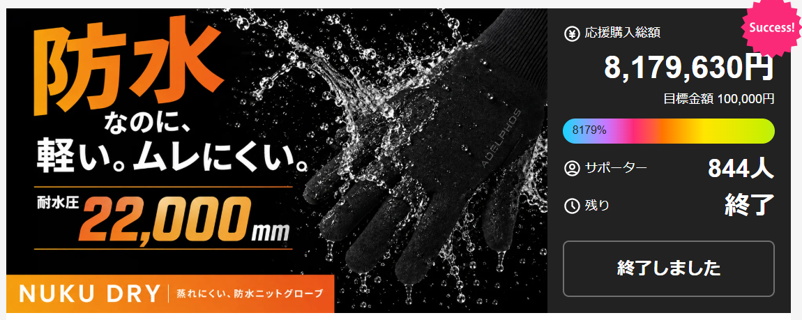 Makuake プロジェクトページのスクリーンショット:NUKU DRY 応援購入総額 8,179,630円、目標金額 100,000円、達成率 8179%、サポーター 844人、終了