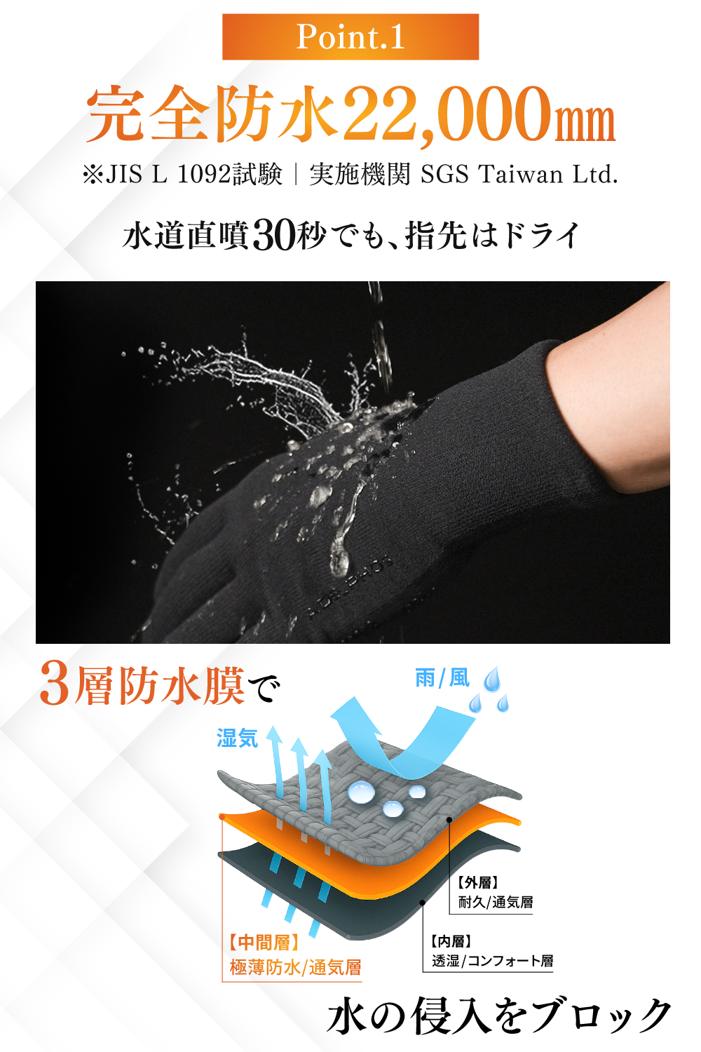 Hydro Knit Gloves 極暖裏起毛 スマホ対応 防水ニットグローブ 4サイズ[送料無料][製品保証3カ月付]HYDRO1